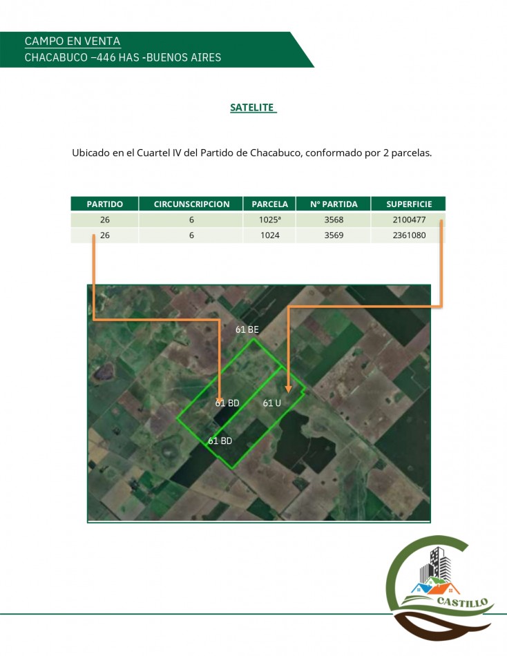 446 ha Mixtas - Chacabuco