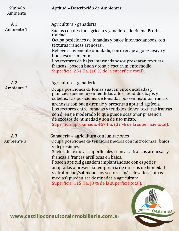 1438 ha mixto - bolivar