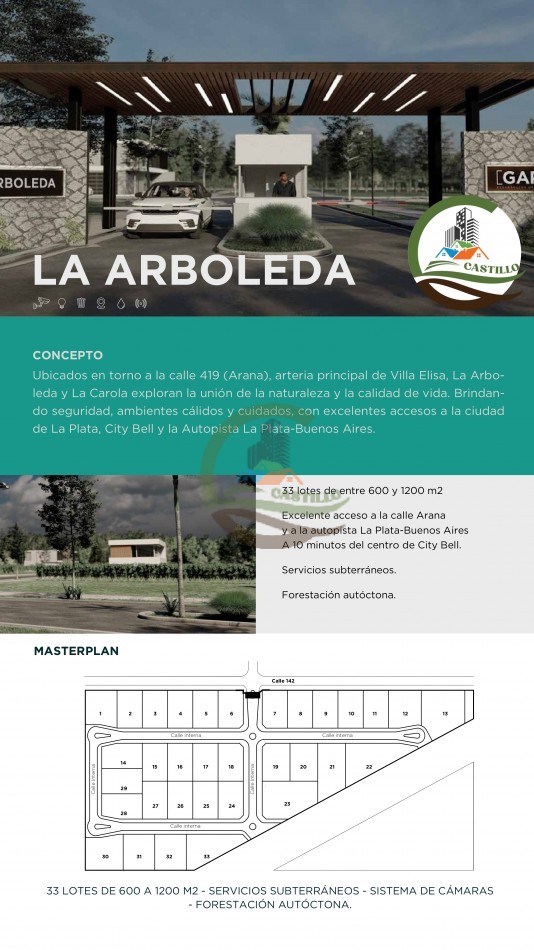 Lotes 600 y 1200 m2 Barrio cerrado - Villa Elisa