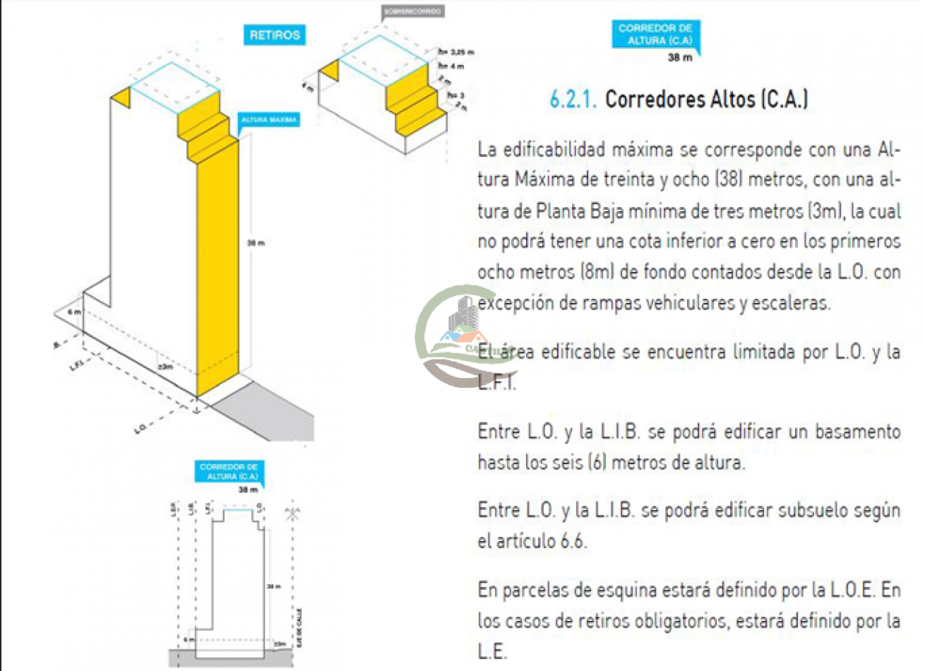 Lote con prefactibilidad Balvanera