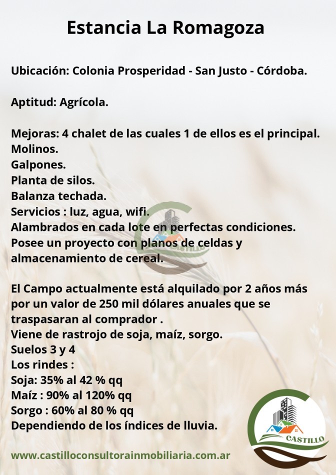 1912 ha agricolas - Cordoba