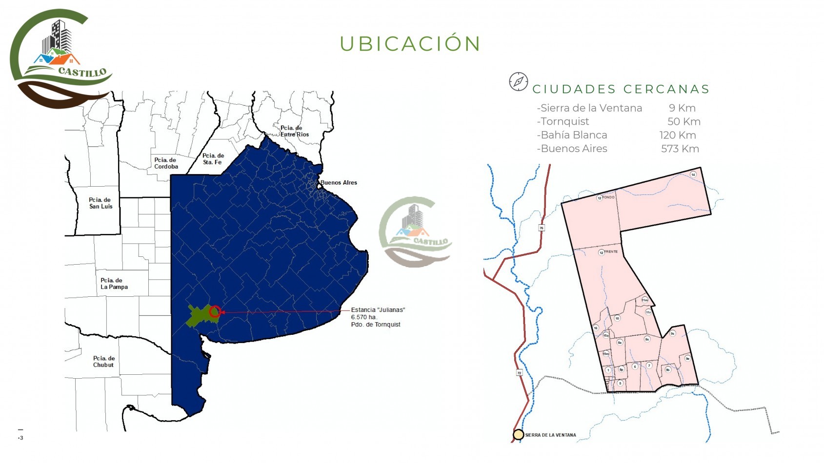 6570 ha Mixtas - Coronel Suarez