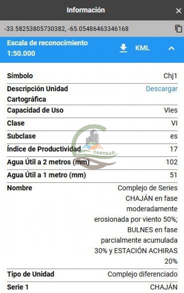158 Ha Agricolas - Chajan - Rio Cuarto 