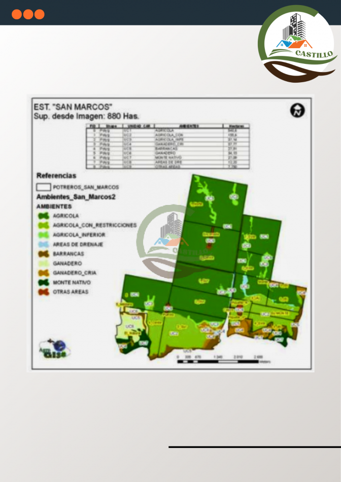 880 Agricolas - Cordoba