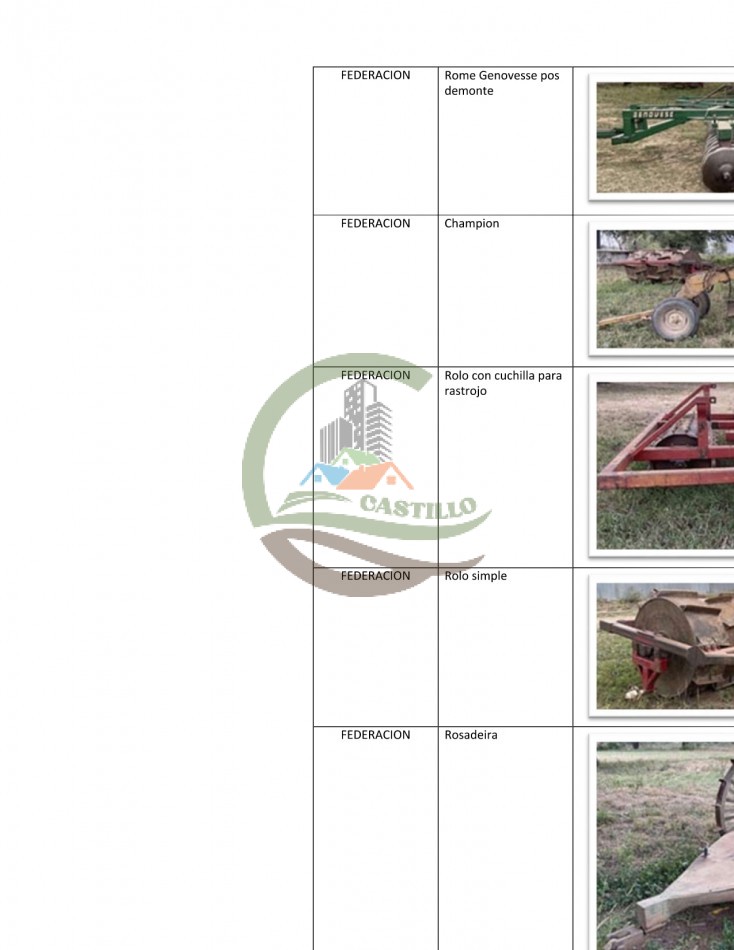 43000 ha MIxtos - Formosa