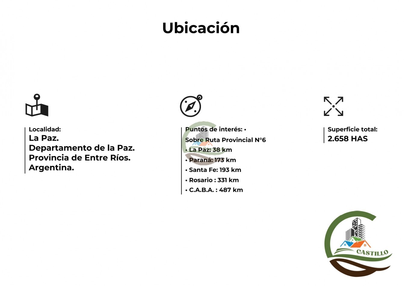 2658 ha Mixto - Entre Rios