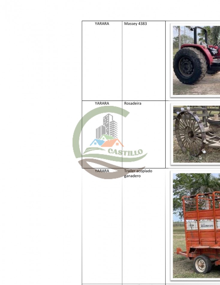 43000 ha MIxtos - Formosa