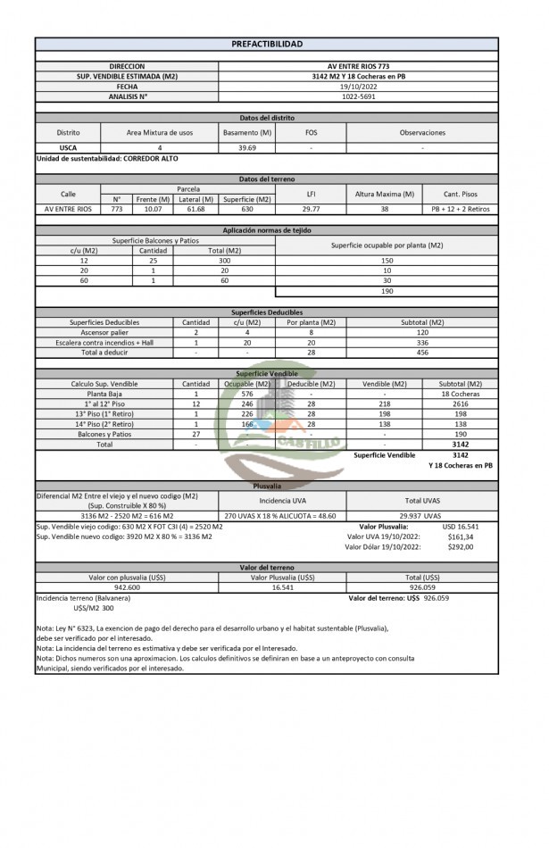 Lote con prefactibilidad Balvanera