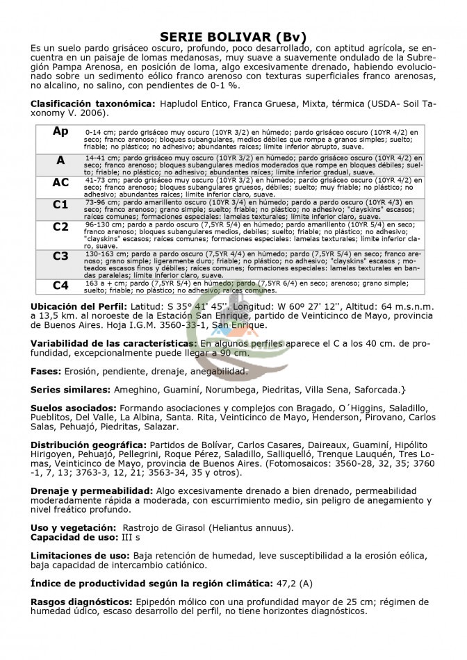 500 ha Mixtas - Bolivar