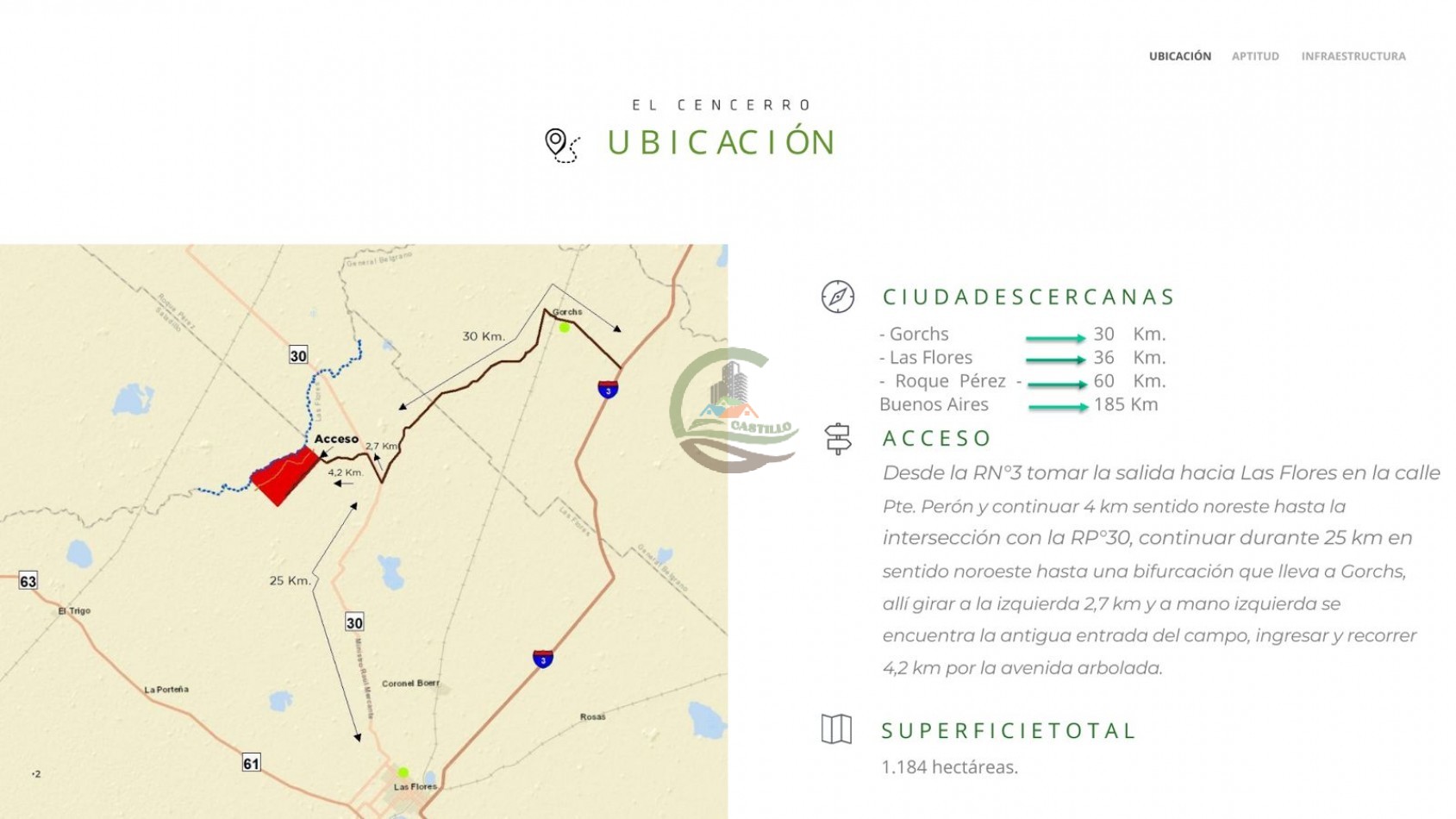 1184 ha Ganadero - Las Flores