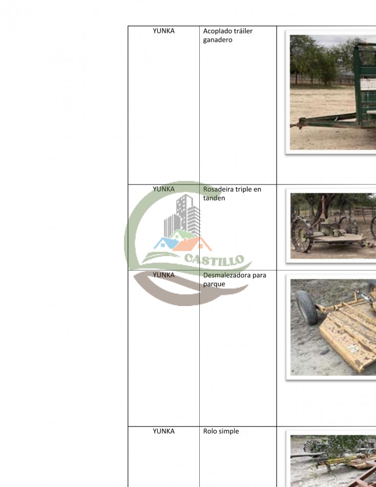 43000 ha MIxtos - Formosa