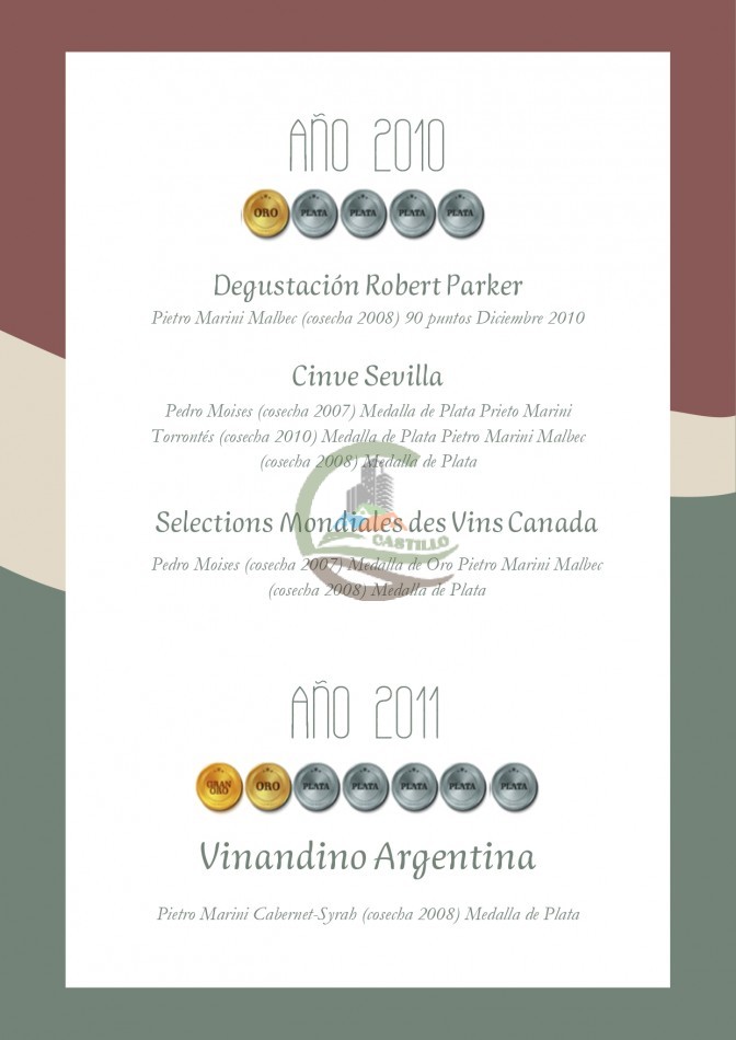 Bodega - Cafayate