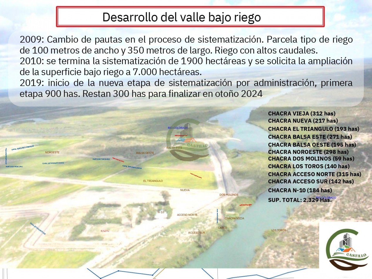 70000 ha Mixto - Rio Negro