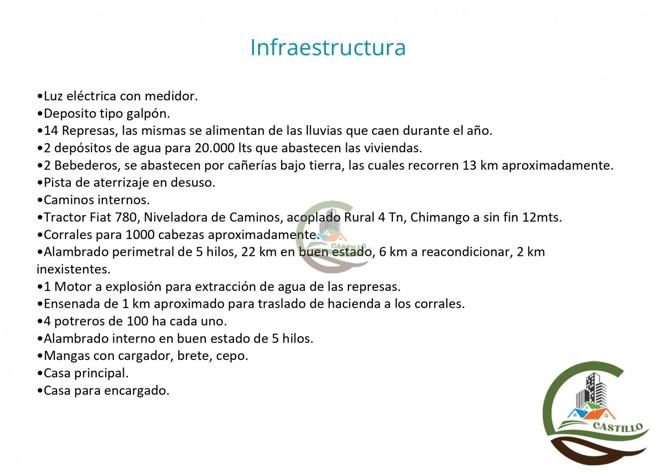 3200 ha - chaco