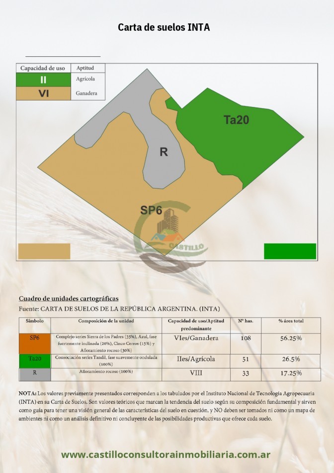 192 ha mixto - benito juarez