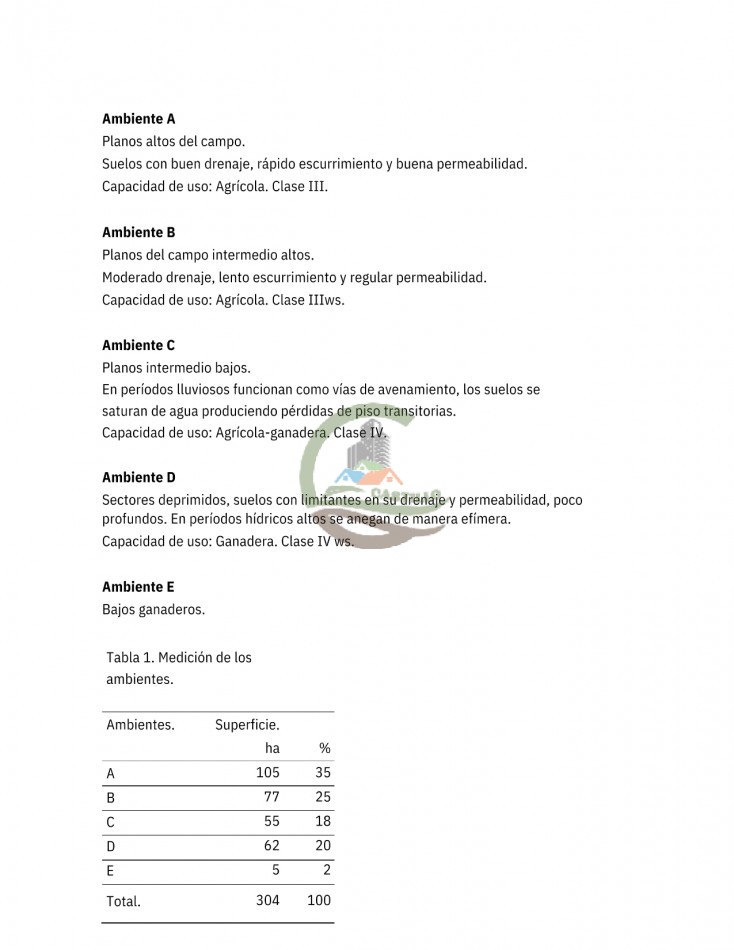 304 ha Mixtas - Olavarria 
