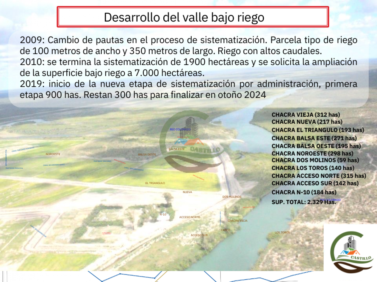 74000 ha Mixtas - Rio Colarado