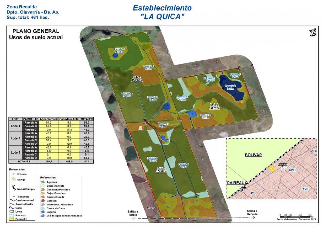 461 Ha Mixto - Recalde