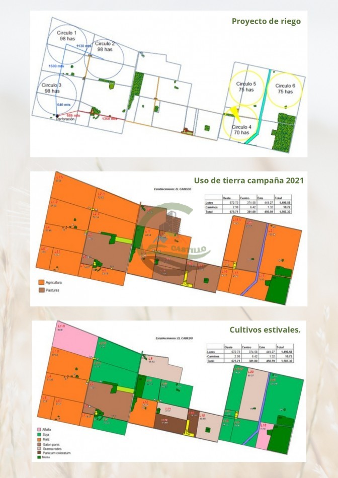 1508 ha mixtas - cordoba
