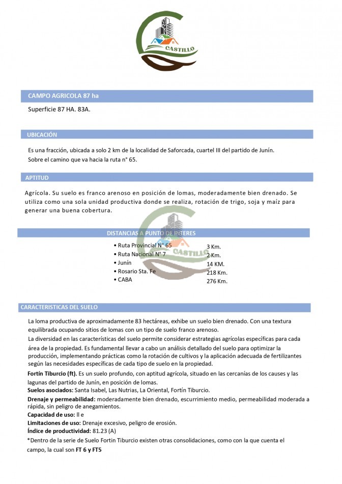 87 ha Agricolas - Junin