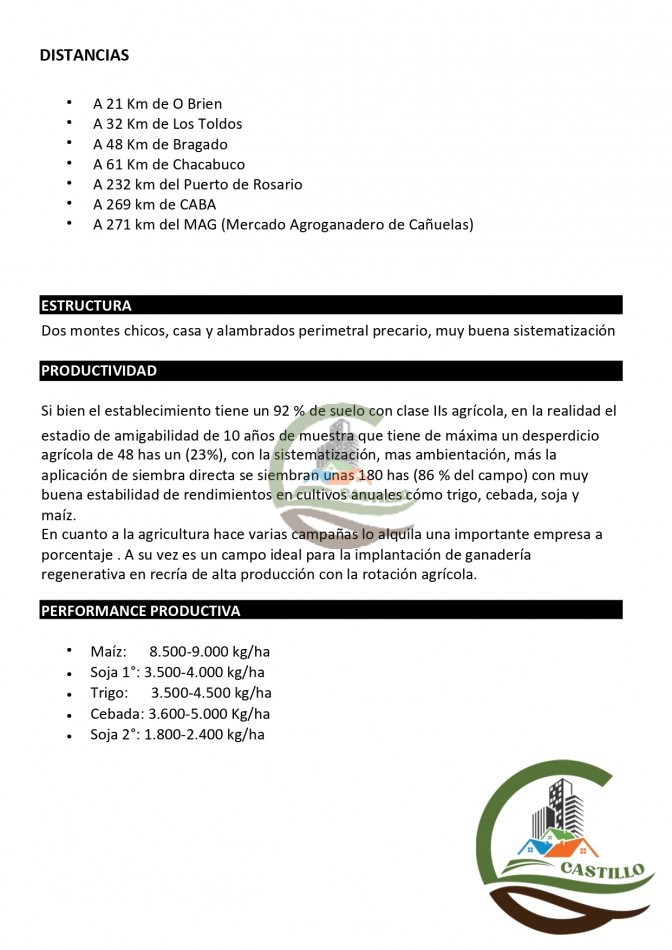207 ha agricolas - junin