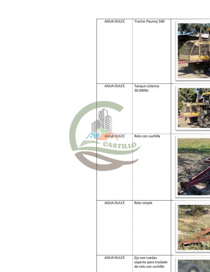 43000 ha MIxtos - Formosa