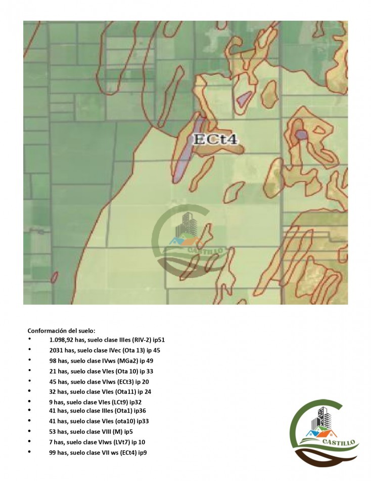 3570 ha Agricolas - Rio Cuarto